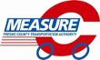 Measure C